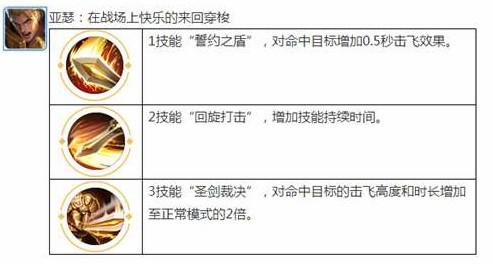 王者荣耀觉醒之战亚瑟技能