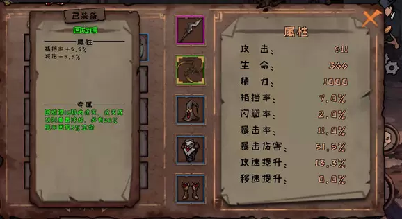 异化之地副武器系统