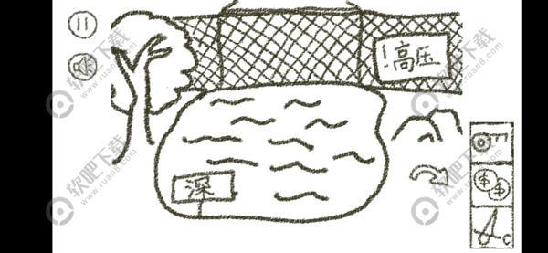 冒险游乐场攻略