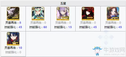 《FGO》晓光炉心介绍