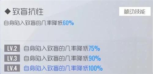 双生视界圣诞苏小真怎么样 圣诞苏小真技能强度分析