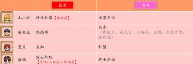 奶牛镇的小时光NPC礼物喜好介绍 奶牛镇的小时光NPC喜好攻略