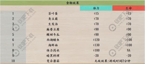 奶牛镇的小时光节日活动