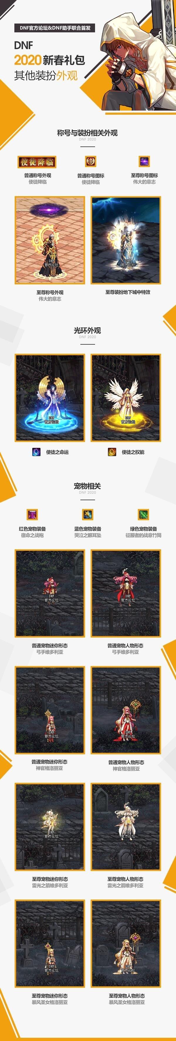 DNF2020国服发布会内容