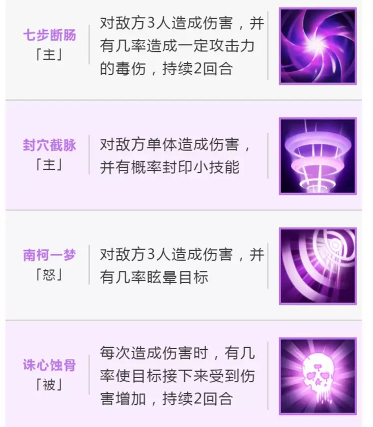 浮生为卿歌尚药技能介绍 尚药技能一览