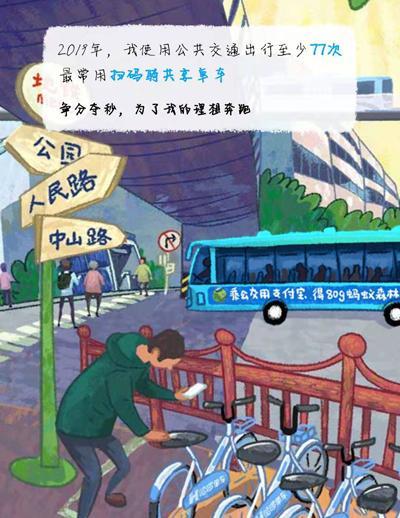 支付宝年度账单哪里看