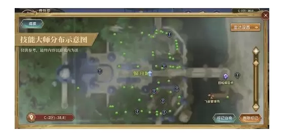 代号ul技能大师在哪