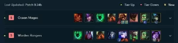 云顶之弈10.1游侠守护神阵容攻略 10.1游侠守护神装备及运营指南