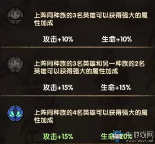 《剑与远征》阵营克制关系详解