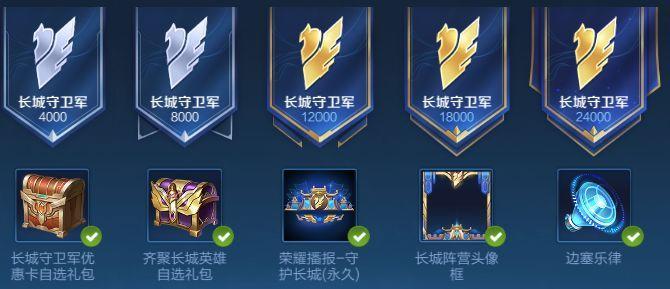 王者荣耀模拟战阵营等级提升攻略 阵营等级怎么快速提升