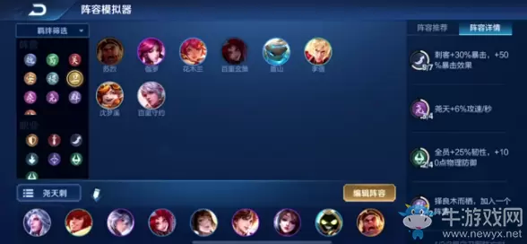 《王者模拟战》尧天刺最强阵容