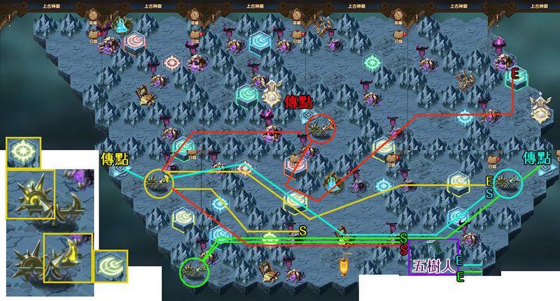 剑与远征上古神庙怎么过