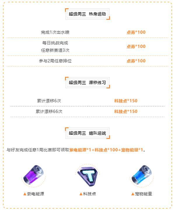 1月15日首发的全新动作套装叫什么