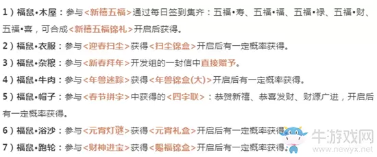 《花与剑》春节福鼠物品获取方法攻略