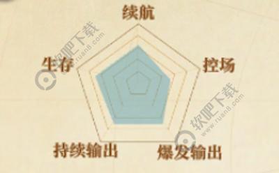 从零开始的异世界生活-INFINITY堤比角色介绍