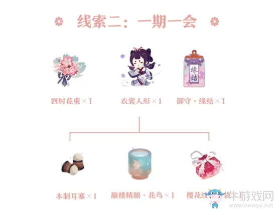 《阴阳师：百闻牌》第八章解锁所需材料一览