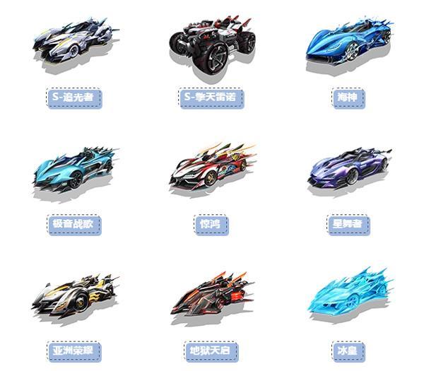 1月17日起累登2天可得哪个戒指