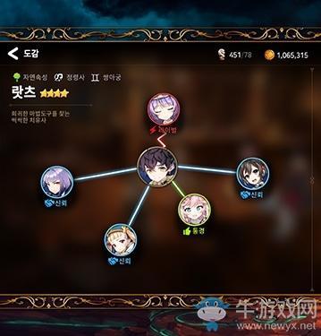 《第七史诗》拉兹介绍