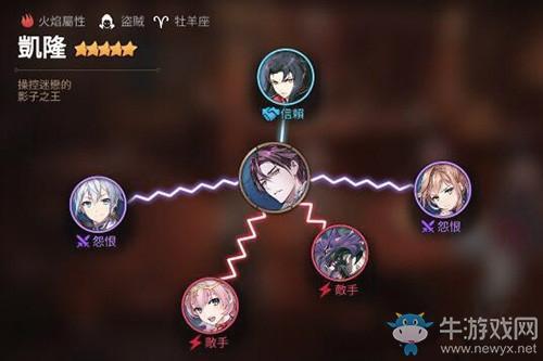 《第七史诗》凯隆介绍