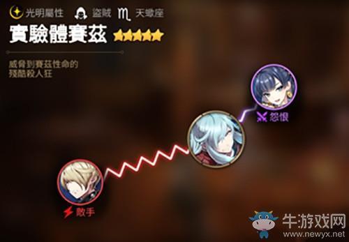 《第七史诗》实验体赛泽介绍