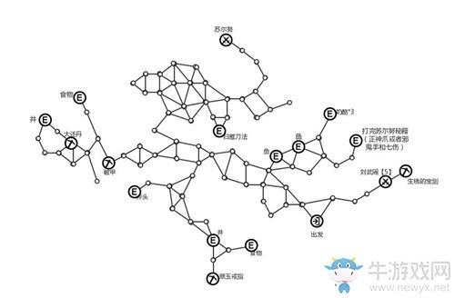 《汉家江湖》张家口副本开启条件一览