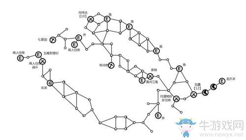 《汉家江湖》黄河渡口副本开启条件一览