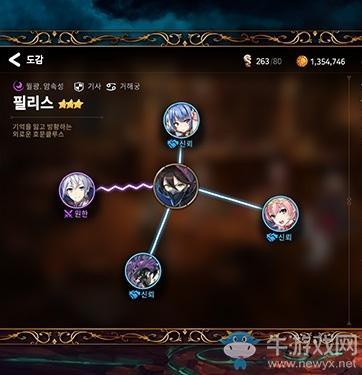 《第七史诗》菲利斯介绍