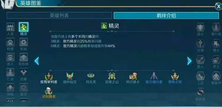 战歌竞技场精灵羁绊效果大全 精灵最强阵容搭配及玩法分享
