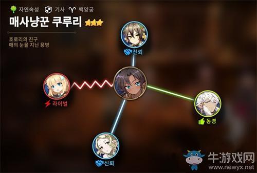 《第七史诗》猎人可露莉介绍