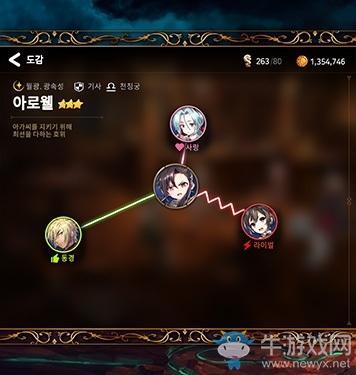 《第七史诗》雅洛薇介绍