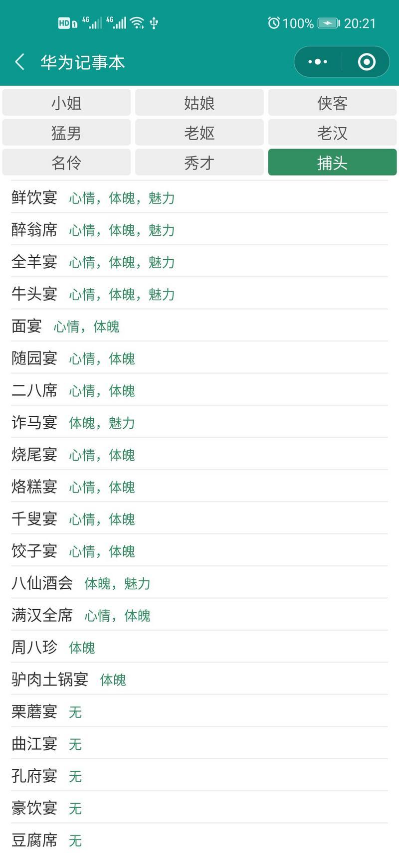 古代人生客栈宴请表大全 大堂宴请数据汇总