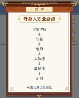 古代人生怎么解锁守墓人