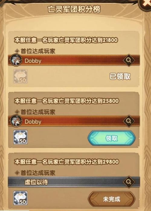 《剑与远征》金装解锁条件金装获得方法