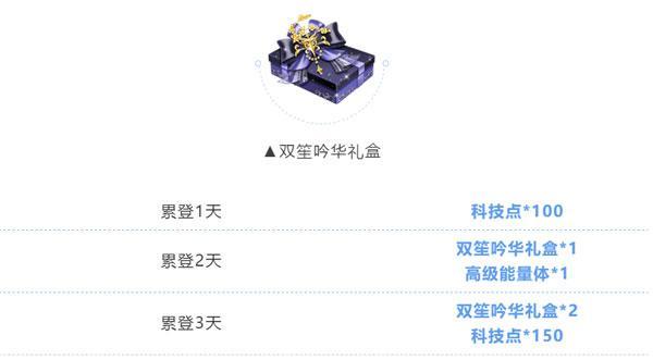 双生战神瓜分专场最多可瓜分几次