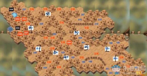 《剑与远征》炽流赤壁通关攻略