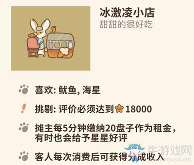 《动物餐厅》冰激凌小店解锁攻略