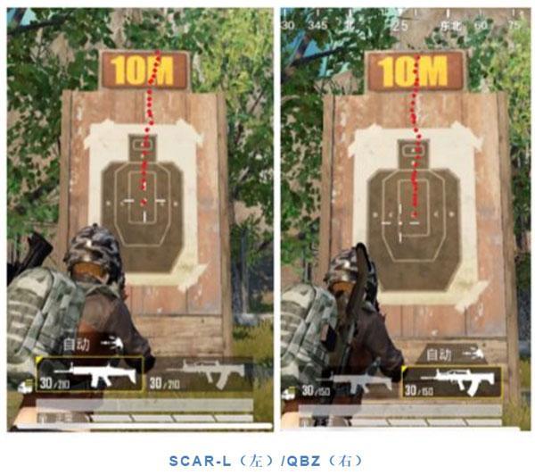 枪械SCAR-L使用的是多少毫米的子弹呢