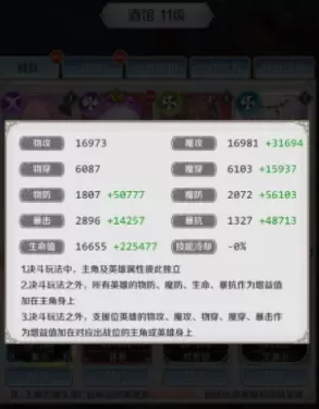 邂逅在迷宫快速刷钱方法介绍 邂逅在迷宫法刺阵容怎么刷钱