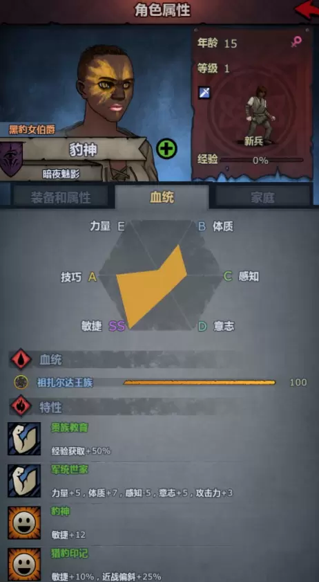 诸神皇冠百年骑士团祖扎尔达王族种族特性汇总介绍