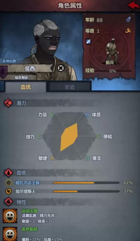 诸神皇冠百年骑士团祖扎尔达王族种族特性汇总介绍