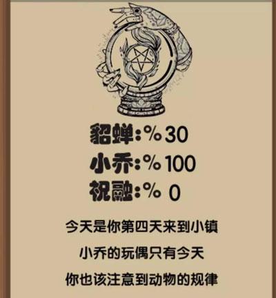 穿越寻宝记吕布追妹攻略