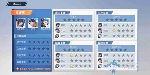 《风云岛行动》支援属性提升方法攻略