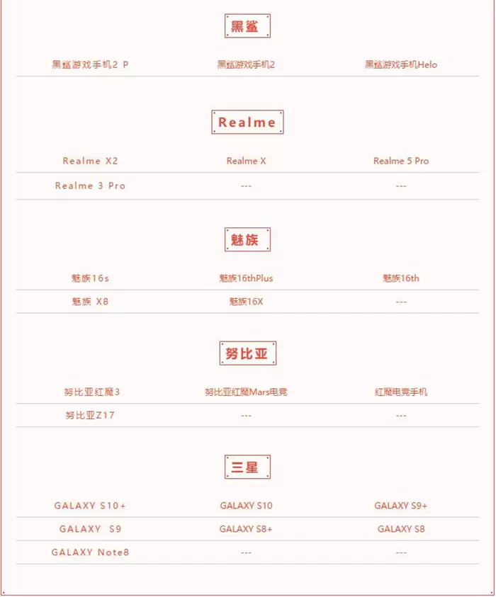 腾讯秦时明月手游纵横测试机型一览 横测试机型大全