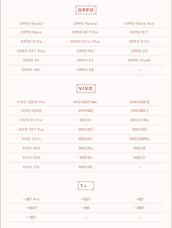 腾讯秦时明月手游纵横测试机型一览 横测试机型大全