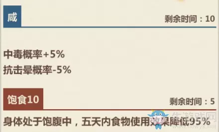 《模拟江湖》鲜花馒头获取方法攻略