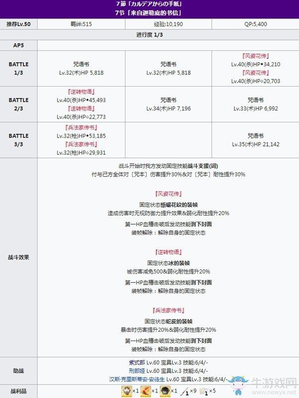 《FGO》2020情人节第七节配置攻略