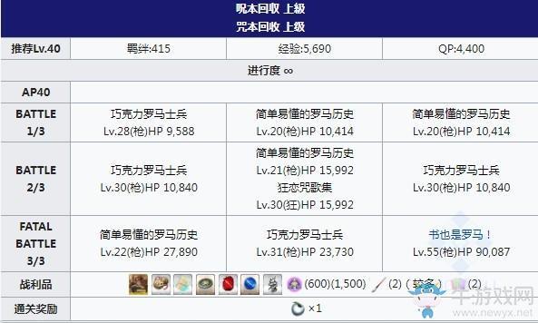 《FGO》2020情人节自由本第三关掉落物品介绍
