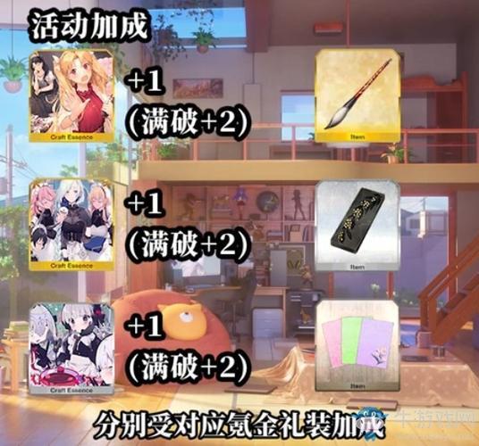 《FGO》2020情人节自由本第二关掉落物品介绍