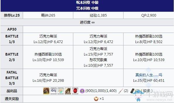 《FGO》2020情人节自由本第二关掉落物品介绍