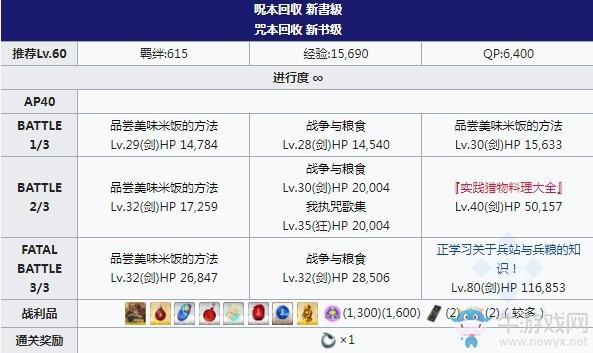 《FGO》2020情人节自由本第七关掉落物品介绍